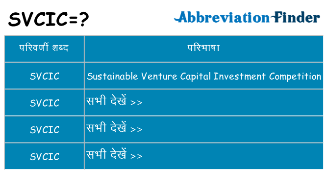 svcic का क्या अर्थ है