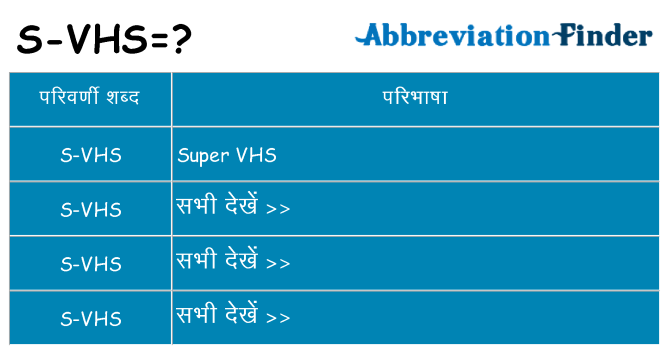 s-vhs का क्या अर्थ है
