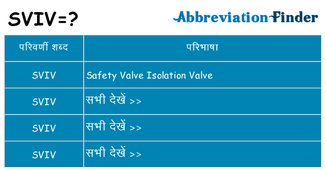 sviv का क्या अर्थ है