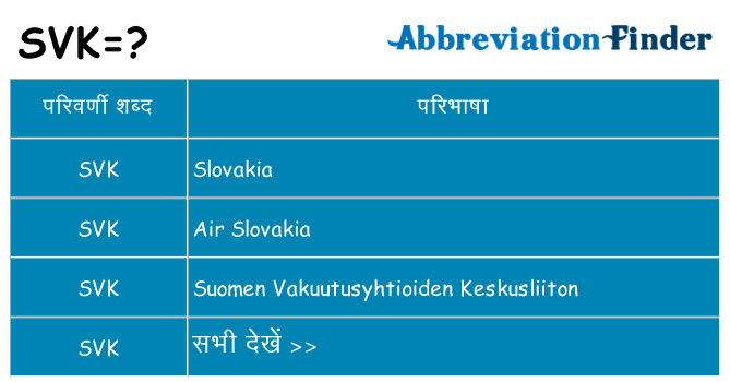 svk का क्या अर्थ है