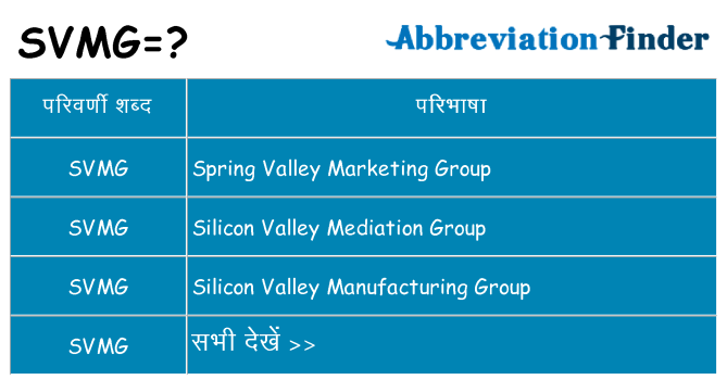 svmg का क्या अर्थ है