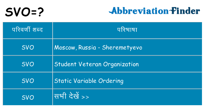 svo का क्या अर्थ है