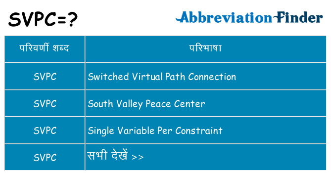 svpc का क्या अर्थ है