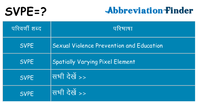 svpe का क्या अर्थ है