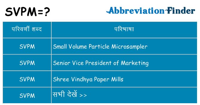 svpm का क्या अर्थ है