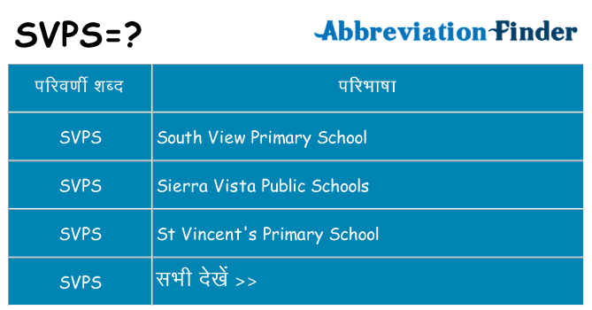svps का क्या अर्थ है