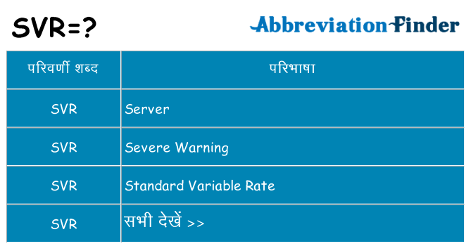 svr का क्या अर्थ है