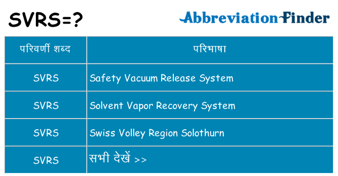 svrs का क्या अर्थ है