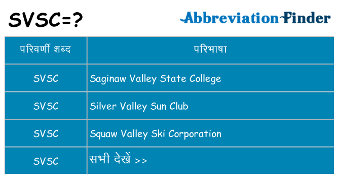 svsc का क्या अर्थ है