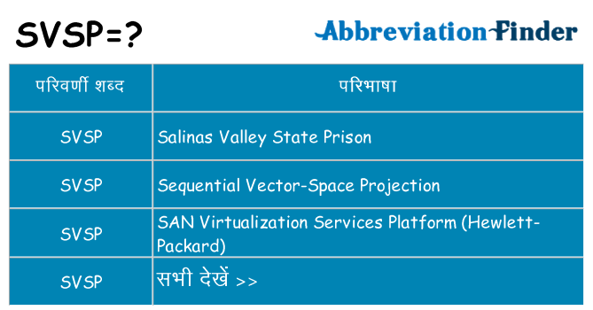 svsp का क्या अर्थ है