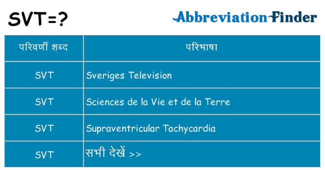 svt का क्या अर्थ है