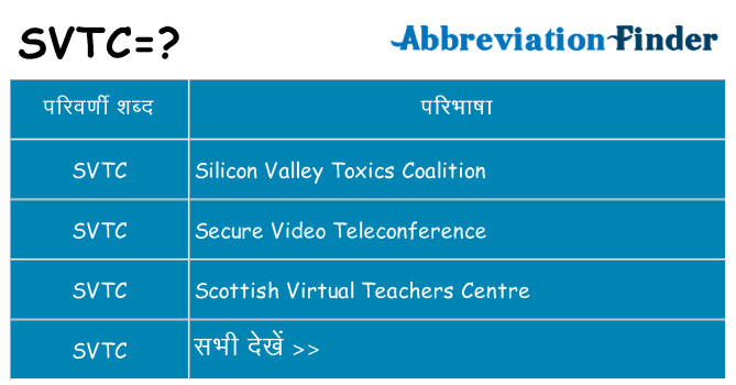 svtc का क्या अर्थ है