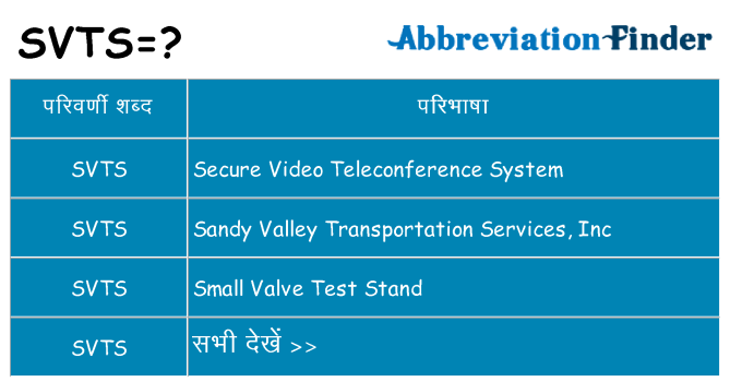 svts का क्या अर्थ है