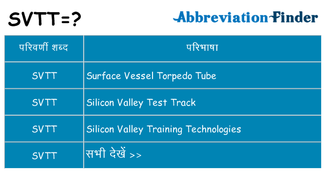 svtt का क्या अर्थ है