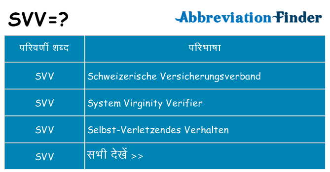 svv का क्या अर्थ है
