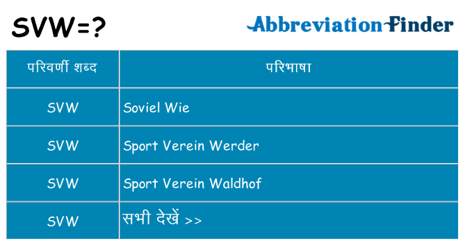svw का क्या अर्थ है