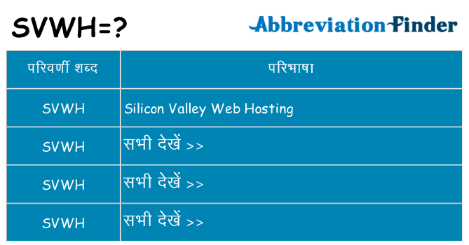 svwh का क्या अर्थ है
