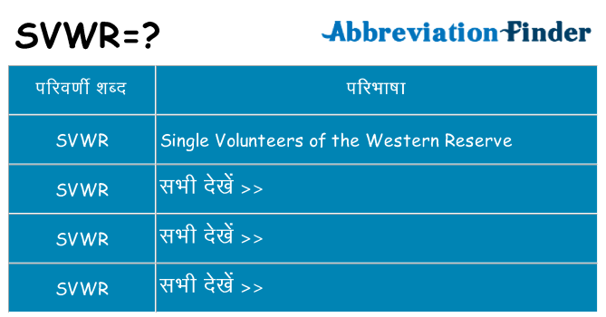 svwr का क्या अर्थ है