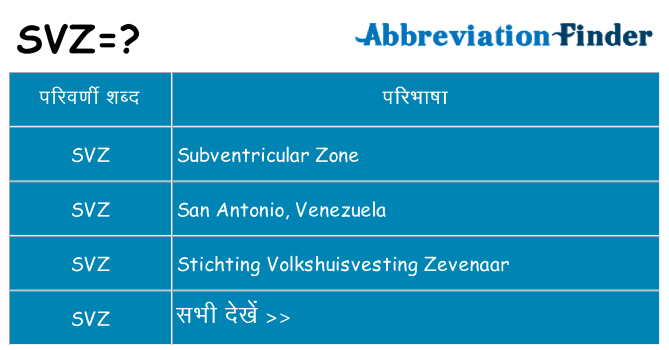 svz का क्या अर्थ है