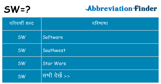 sw का क्या अर्थ है