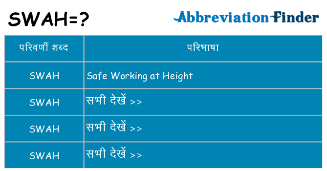swah का क्या अर्थ है