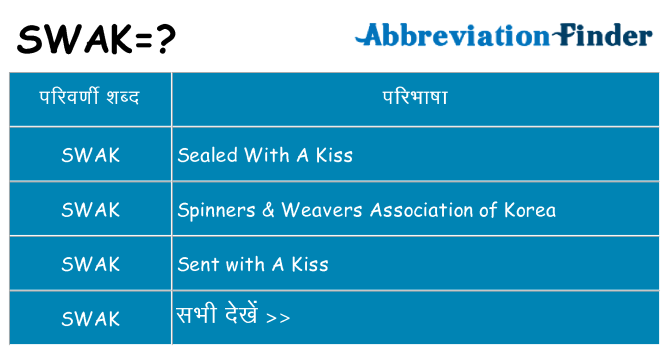 swak का क्या अर्थ है