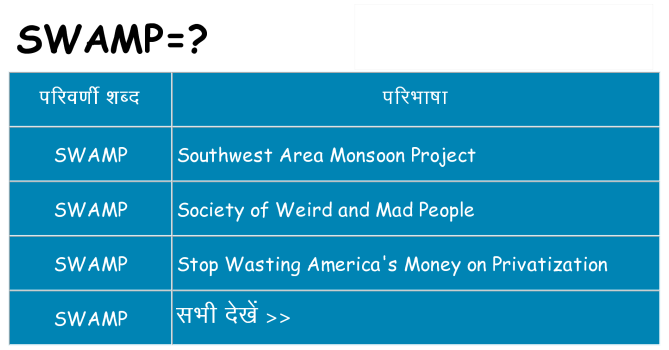 swamp का क्या अर्थ है