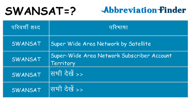 swansat का क्या अर्थ है