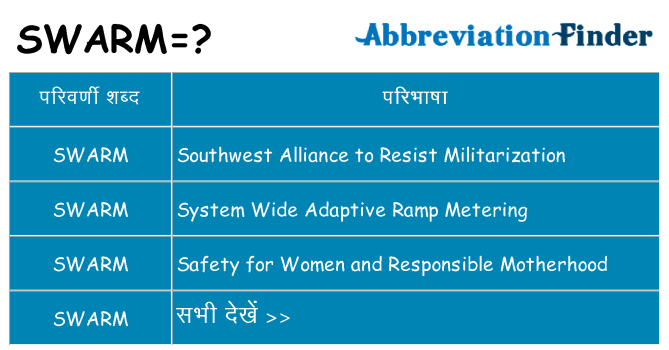 swarm का क्या अर्थ है