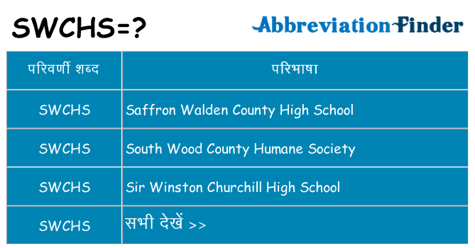 swchs का क्या अर्थ है
