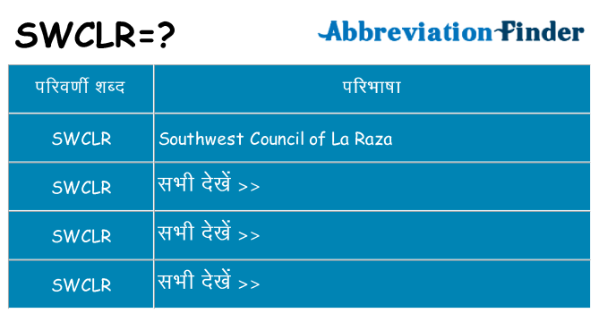 swclr का क्या अर्थ है