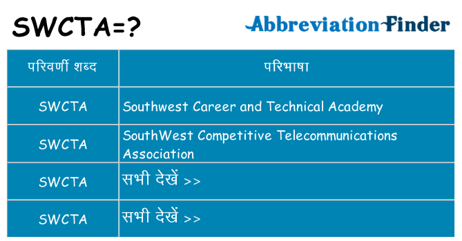 swcta का क्या अर्थ है
