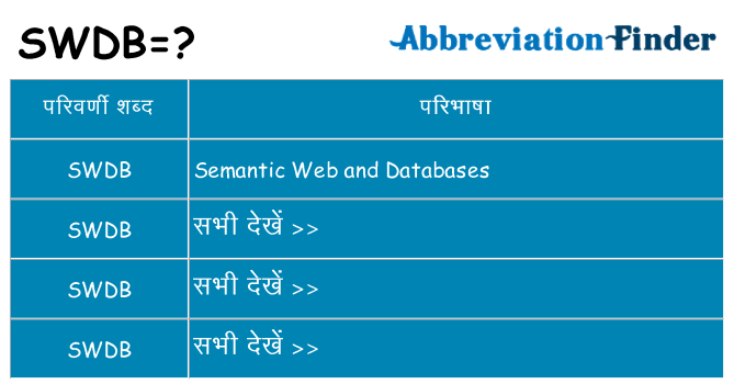 swdb का क्या अर्थ है