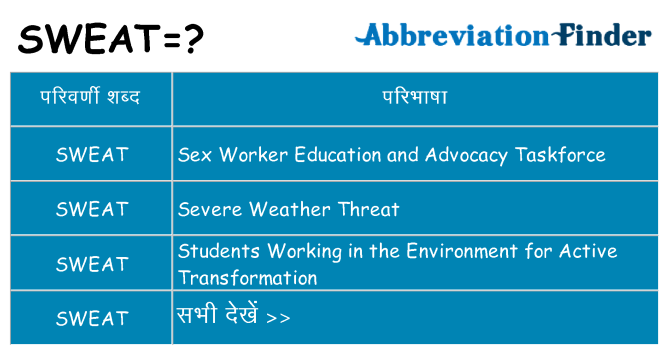 sweat का क्या अर्थ है