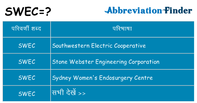 swec का क्या अर्थ है