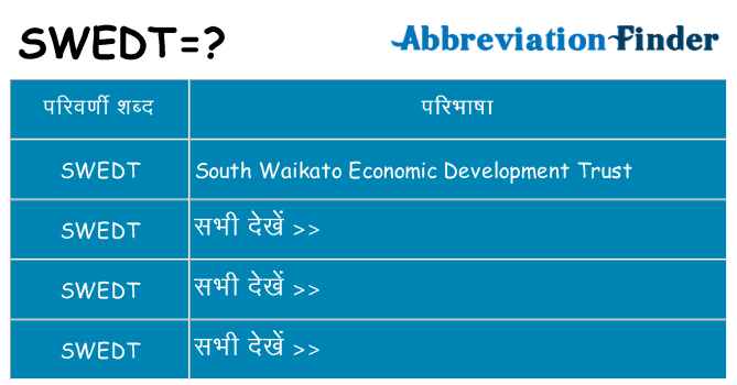 swedt का क्या अर्थ है