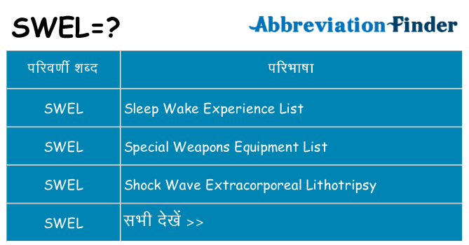swel का क्या अर्थ है
