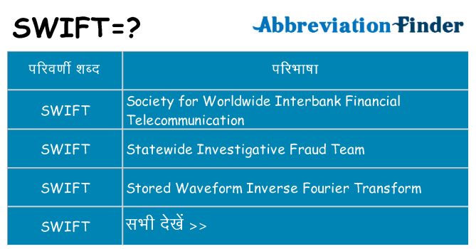 swift का क्या अर्थ है