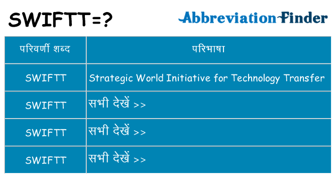 swiftt का क्या अर्थ है