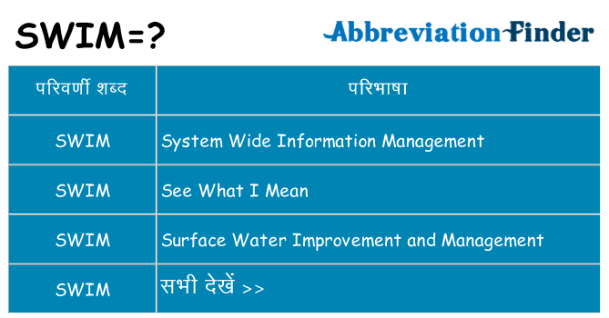 swim का क्या अर्थ है