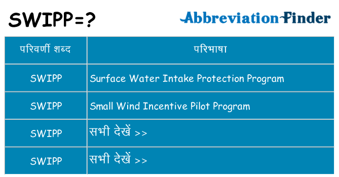 swipp का क्या अर्थ है