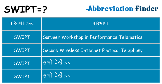 swipt का क्या अर्थ है