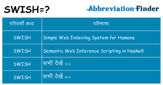 swish का क्या अर्थ है