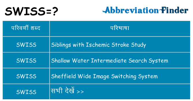 swiss का क्या अर्थ है