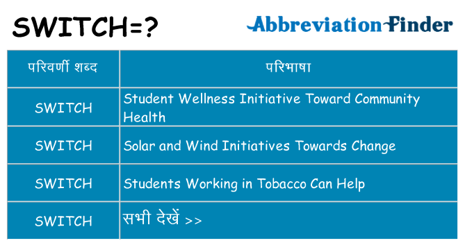 switch का क्या अर्थ है