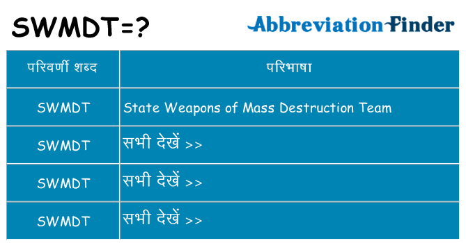 swmdt का क्या अर्थ है