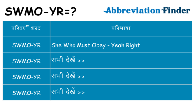 swmo-yr का क्या अर्थ है