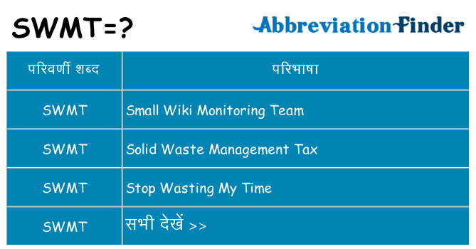 swmt का क्या अर्थ है