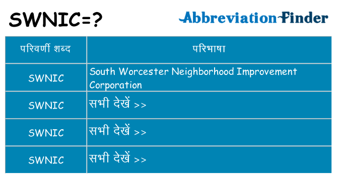 swnic का क्या अर्थ है