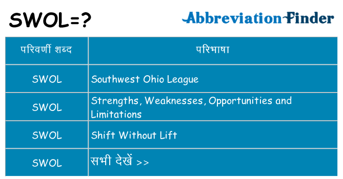 swol का क्या अर्थ है